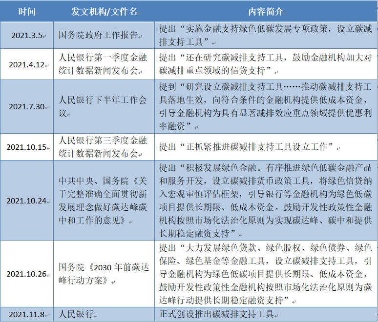 表.png